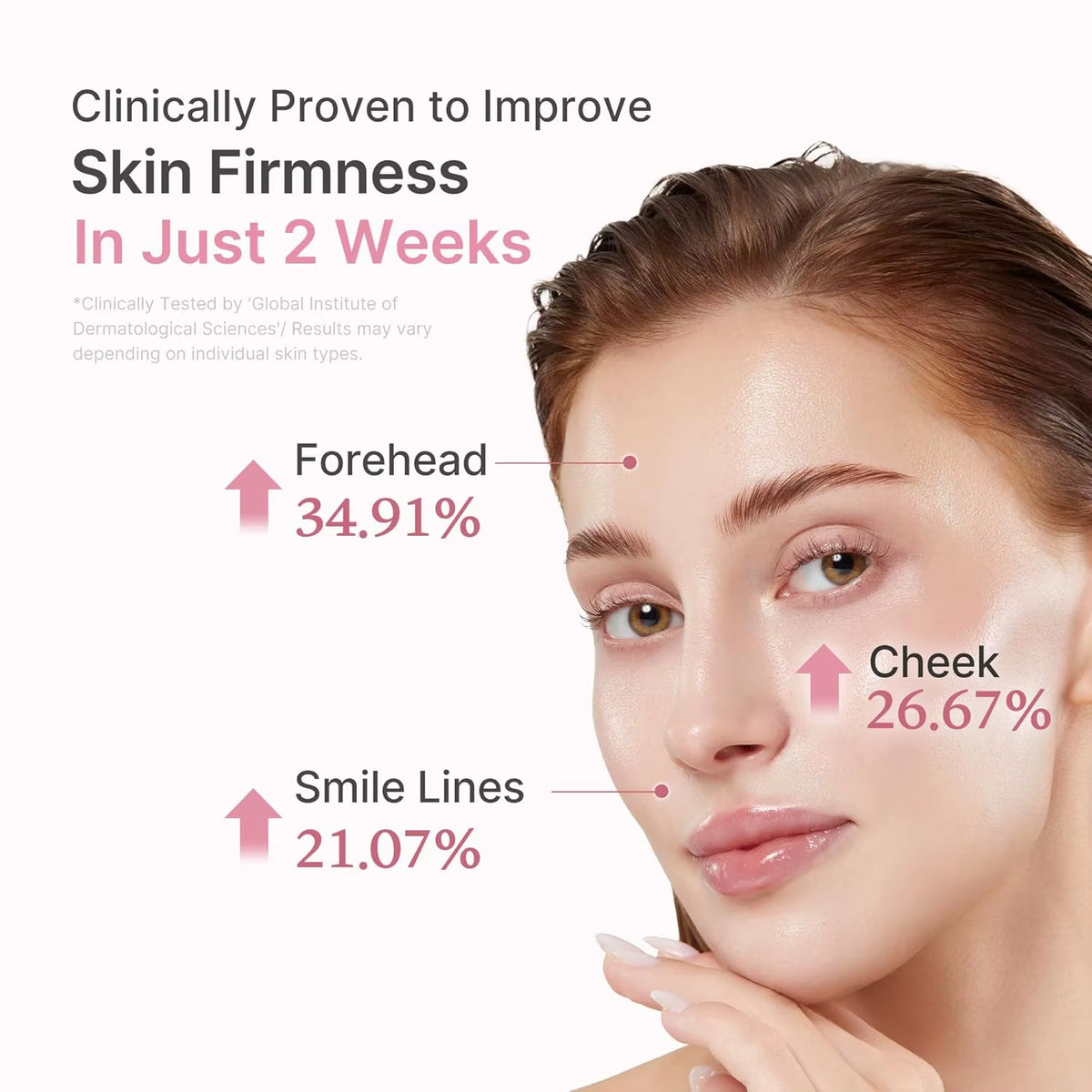 Medicube Salmon Dnapink Peptide Serum, Pink Glow Serum, Peptide, Niacinamide, Hydrating Moisturizing & Firming Uneven Skin Serum