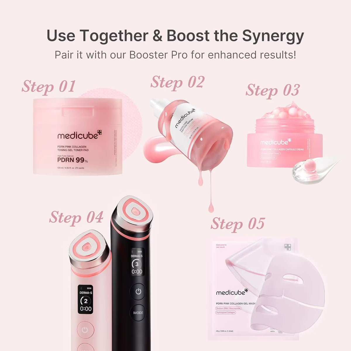 Medicube Salmon Dnapink Peptide Serum, Pink Glow Serum, Peptide, Niacinamide, Hydrating Moisturizing & Firming Uneven Skin Serum
