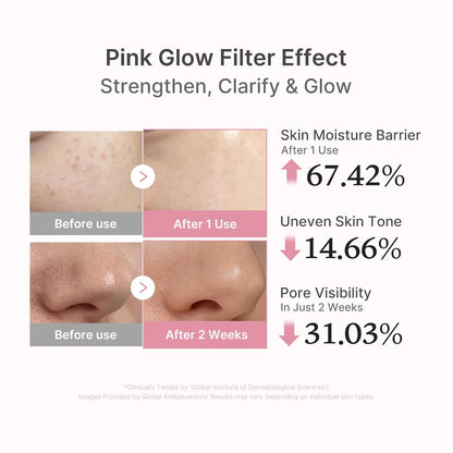 Medicube Salmon Dnapink Peptide Serum, Pink Glow Serum, Peptide, Niacinamide, Hydrating Moisturizing & Firming Uneven Skin Serum